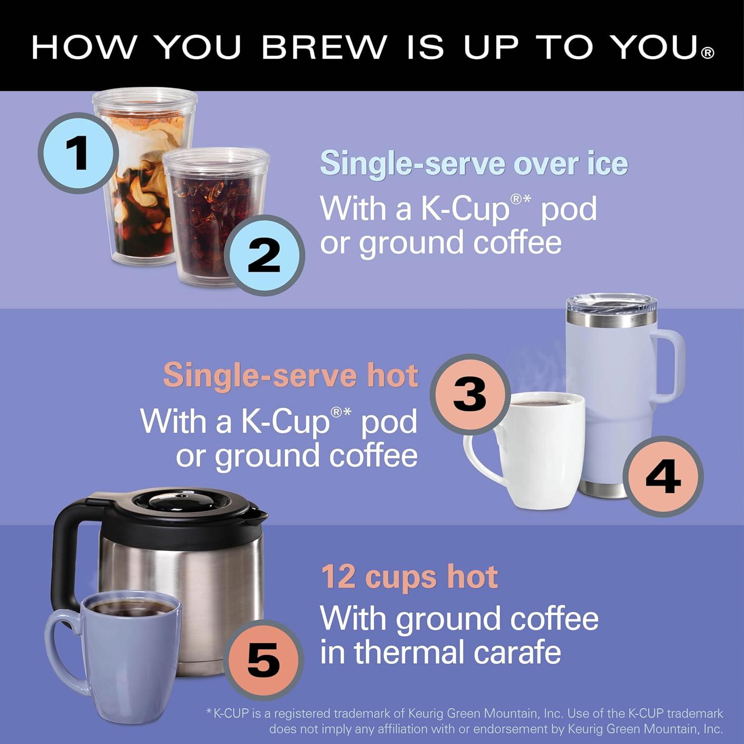 image:imageHamilton Beach FlexBrew Advanced 5in1 Thermal Programmable 12 Cup Drip and Single Serve Hot amp Iced Coffee Maker Movable 60oz Water Reservoir Use Pod Packs and Grounds Fast Brewing Black 49929