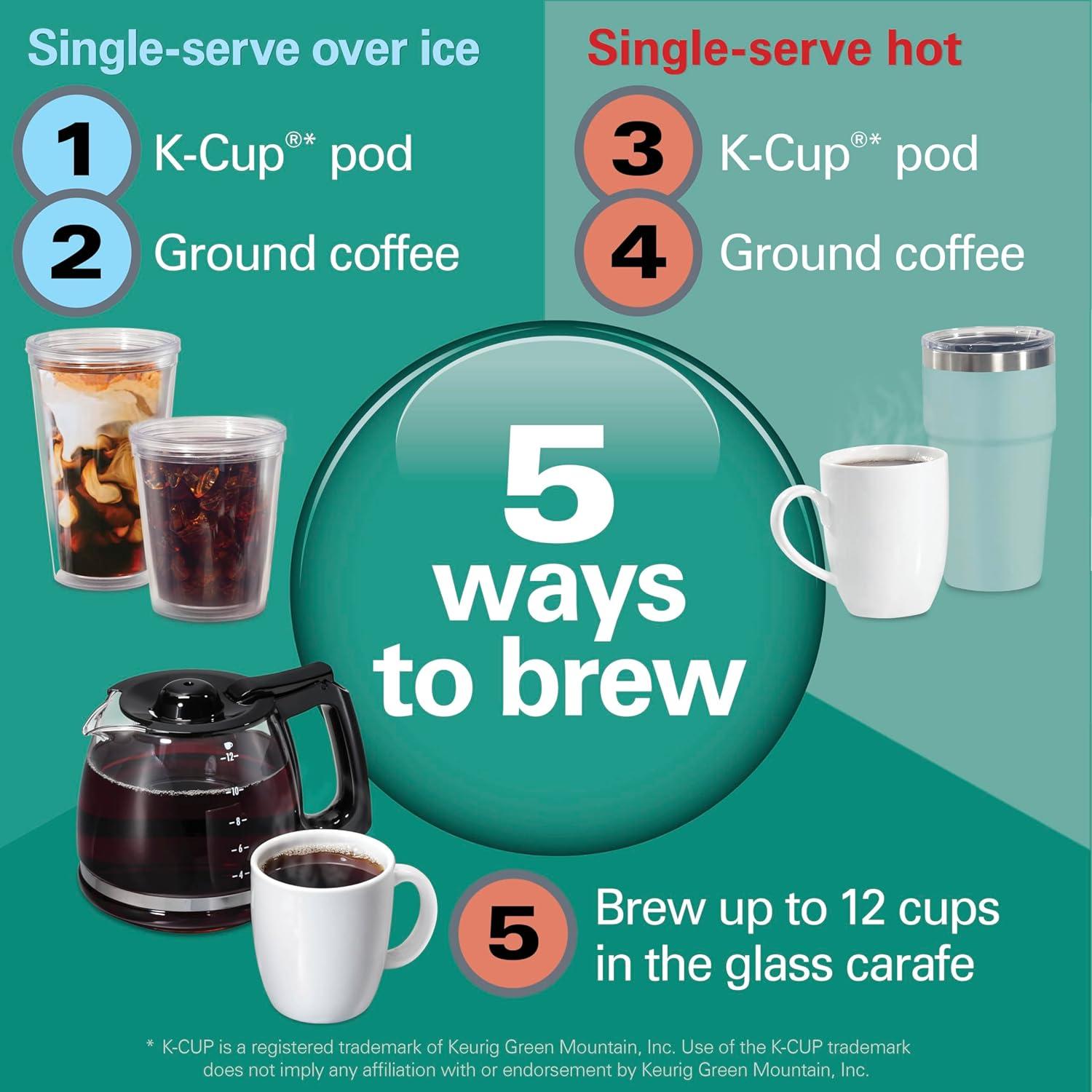 image:imageHamilton Beach Flexbrew Advanced 5in1 Programmable 12 Cup Drip and Single Serve Hot amp Iced Coffee Maker with Movable 60 oz Reservoir Pod Packs and Grounds Fast Brewing Black